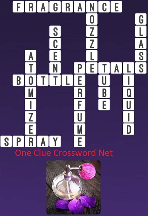 synonym perfume crossword clue.